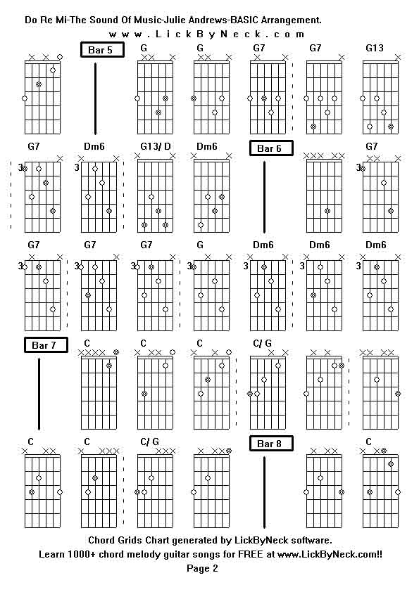 Chord Grids Chart of chord melody fingerstyle guitar song-Do Re Mi-The Sound Of Music-Julie Andrews-BASIC Arrangement,generated by LickByNeck software.